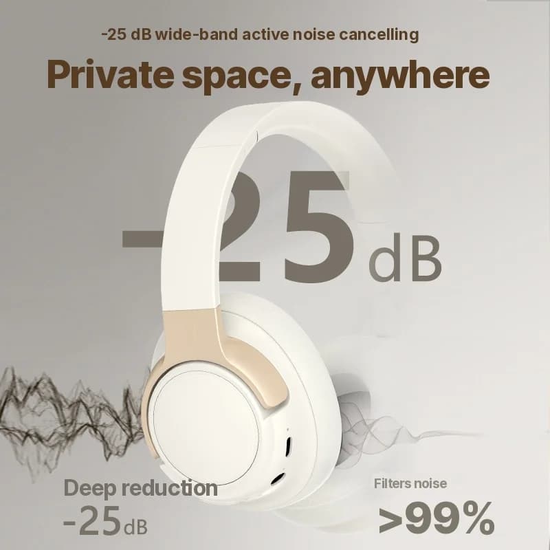 Auriculares Bluetooth Inalámbricos Supraaurales con Cancelación Activa de Ruido