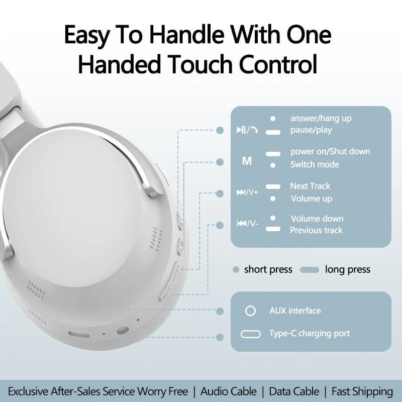 Auriculares Bluetooth inalámbricos supraaurales con sonido estéreo 3D y larga batería