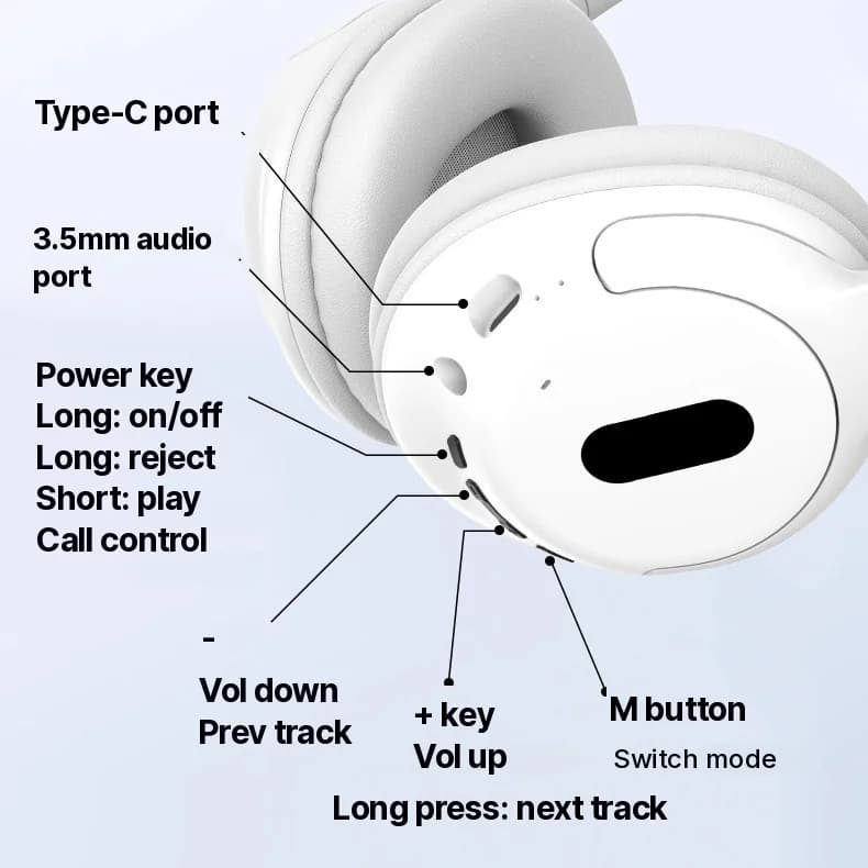 Auriculares Bluetooth supraaurales inalámbricos con micrófono, diseño ligero