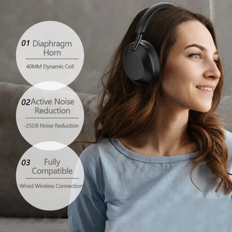 Auriculares inalámbricos con cancelación activa de ruido Bluetooth 5.4 circumaurales